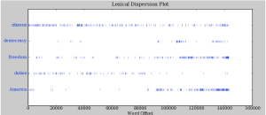 Screen Shot 2015-05-31 at 11.36.14 PM