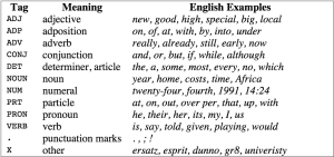 Screen Shot 2015-06-06 at 7.55.18 PM